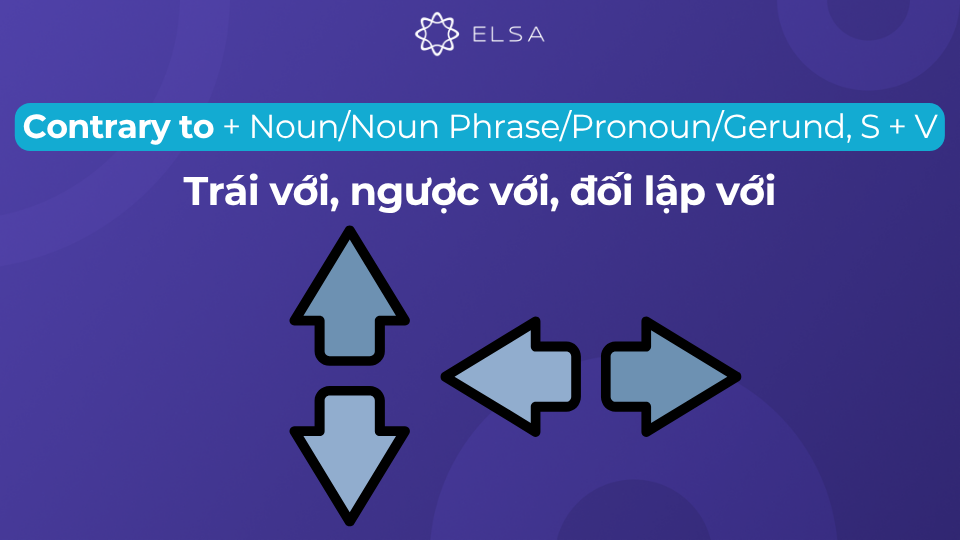 Cấu trúc contrary + to Cấu trúc contrary + to