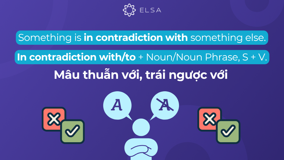 Cấu trúc contrary in Cấu trúc contrary in