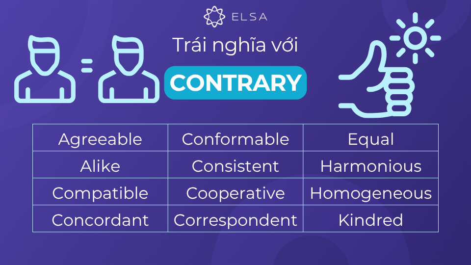 Từ trái nghĩa với contrary Từ trái nghĩa với contrary