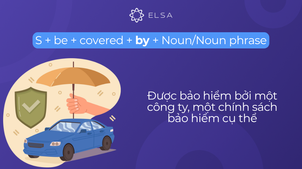 Cấu trúc covered đi với giới từ by Cấu trúc covered đi với giới từ by