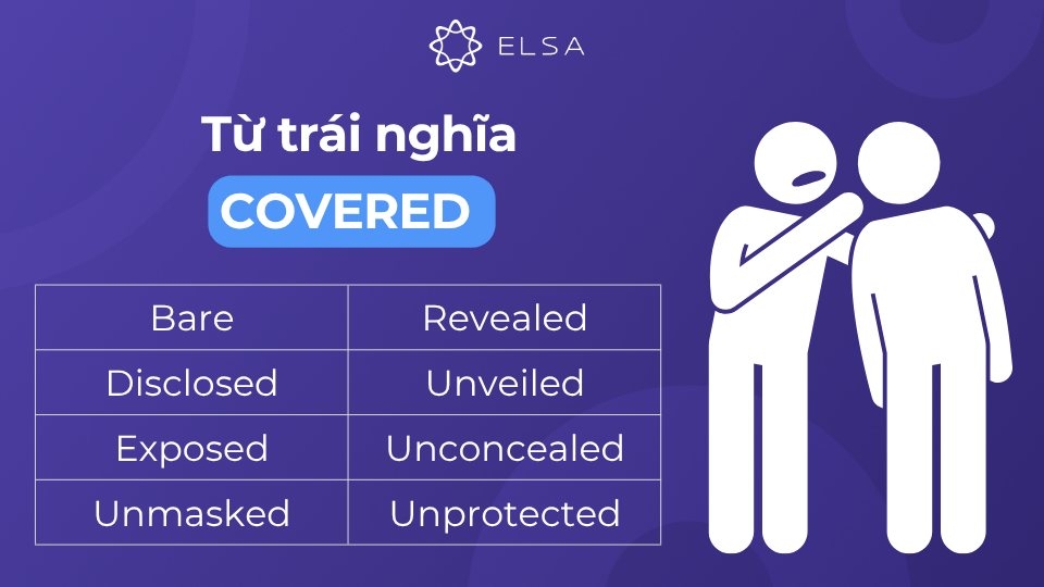 Các từ trái nghĩa với covered Các từ trái nghĩa với covered