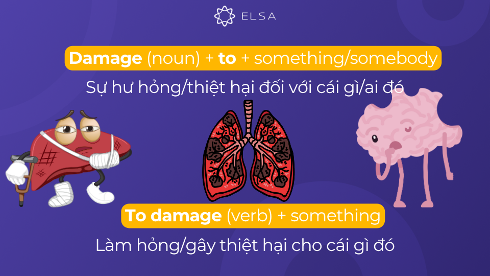 Cấu trúc damage + to Cấu trúc damage + to