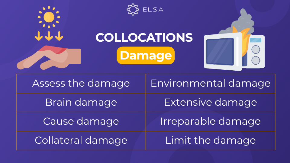 Các collocations thông dụng với damage Các collocations thông dụng với damage