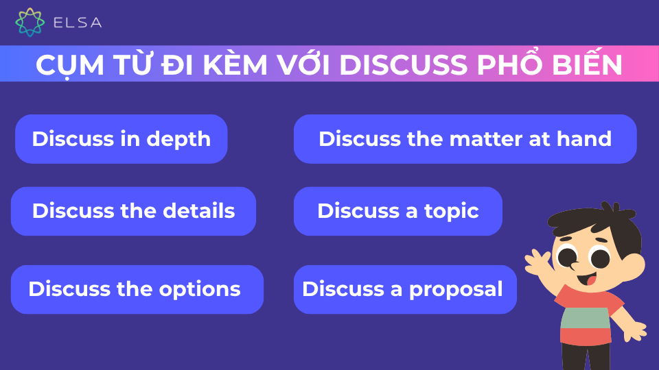 Một số từ/cụm từ với discuss Một số từ/cụm từ với discuss