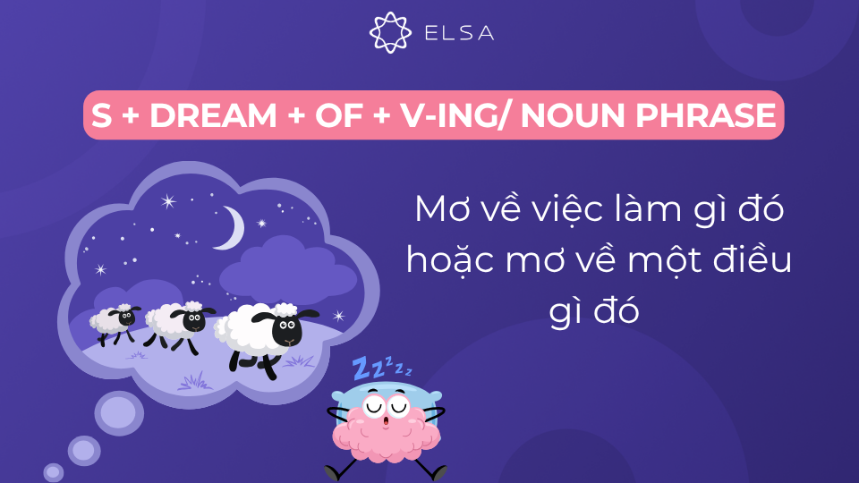 Cấu trúc dream đi với giới từ of Cấu trúc dream đi với giới từ of
