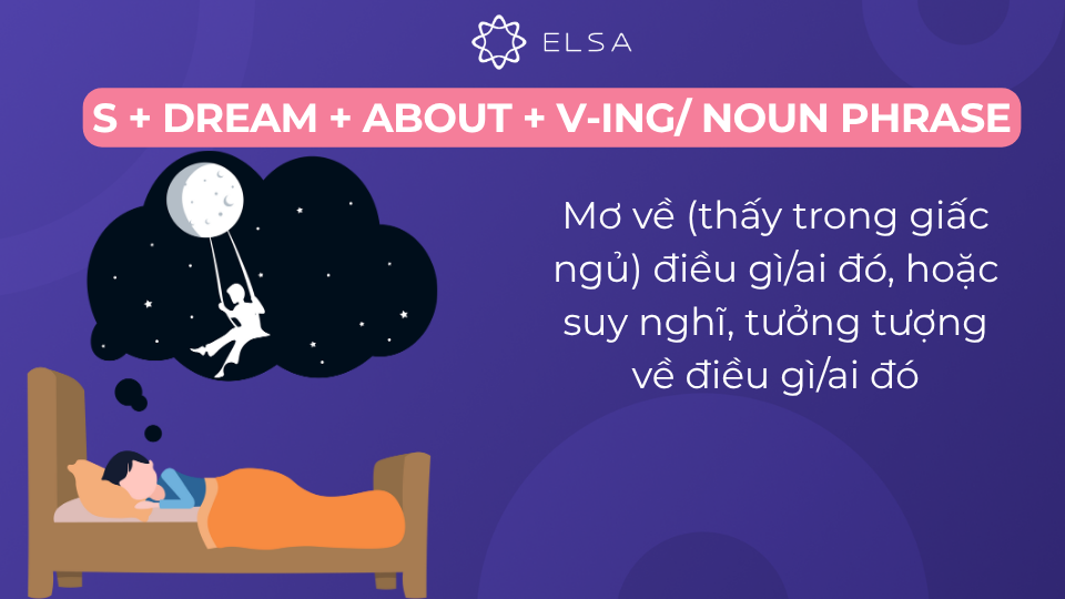 Cấu trúc dream đi với giới từ about Cấu trúc dream đi với giới từ about