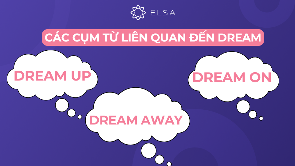 Các cụm từ liên quan đến dream Các cụm từ liên quan đến dream