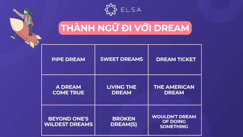 Thành ngữ đi với dream Thành ngữ đi với dream