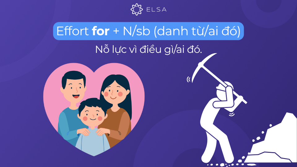 Cấu trúc effort đi với giới từ for Cấu trúc effort đi với giới từ for