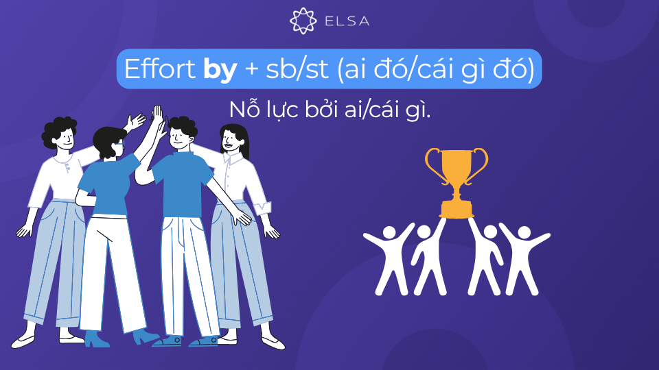 Cấu trúc effort đi với giới từ by Cấu trúc effort đi với giới từ by
