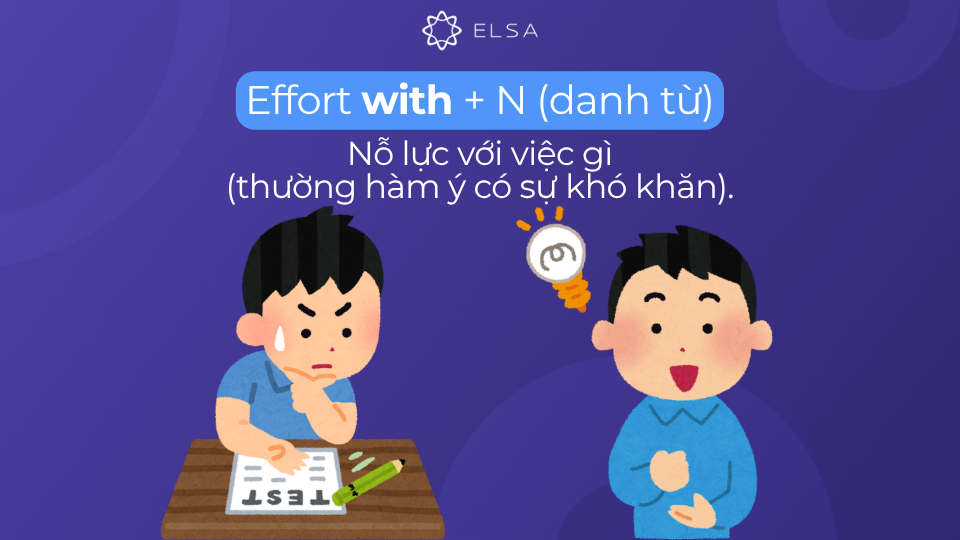 Cấu trúc effort đi với giới từ with Cấu trúc effort đi với giới từ with