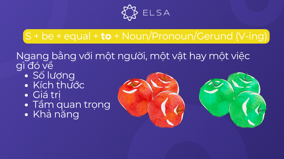 Cấu trúc 1 công thức equal + giới từ to