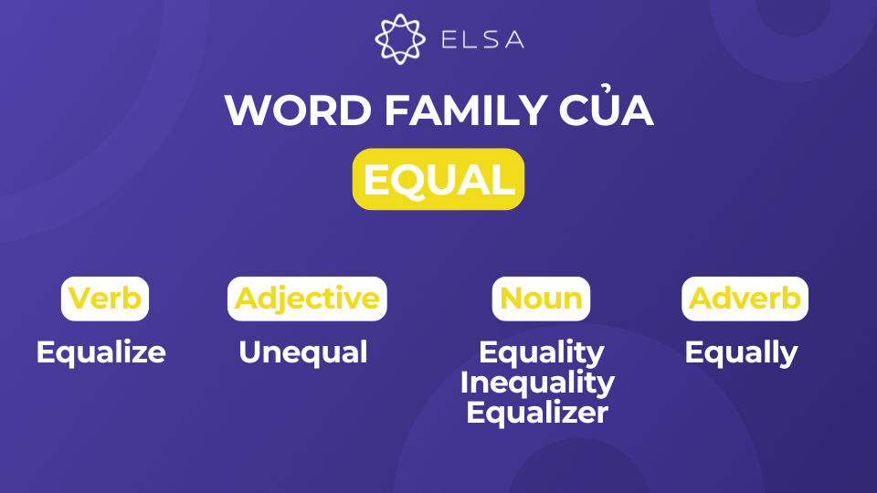  Tổng hợp word family của equal