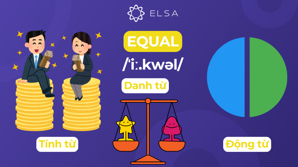 Equal có thể đóng vai trò như danh từ, tính từ và động từ trong tiếng Anh