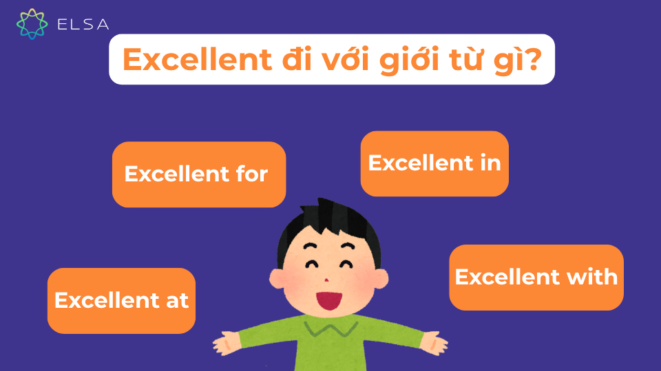 Excellent thường đi với giới từ at/for/in//with
