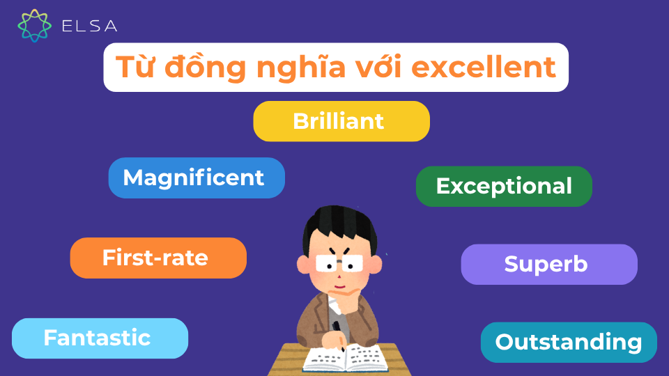 Một số từ đồng nghĩa với excellent