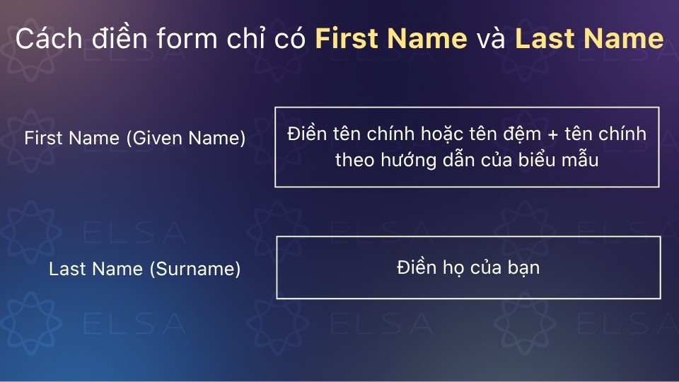 Hướng dẫn điền form First Name và Last Name Hướng dẫn điền form First Name và Last Name