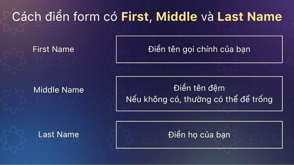 Hướng dẫn điền form có First, Middle và Last Name Hướng dẫn điền form có First, Middle và Last Name