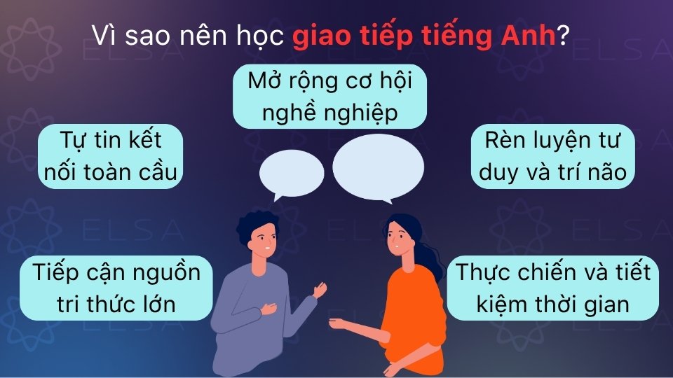 Giao tiếp tiếng Anh giúp mở rộng cơ hội việc làm, tự tin kết nối toàn cầu và tiếp cận tri thức Giao tiếp tiếng Anh giúp mở rộng cơ hội việc làm, tự tin kết nối toàn cầu và tiếp cận tri thức