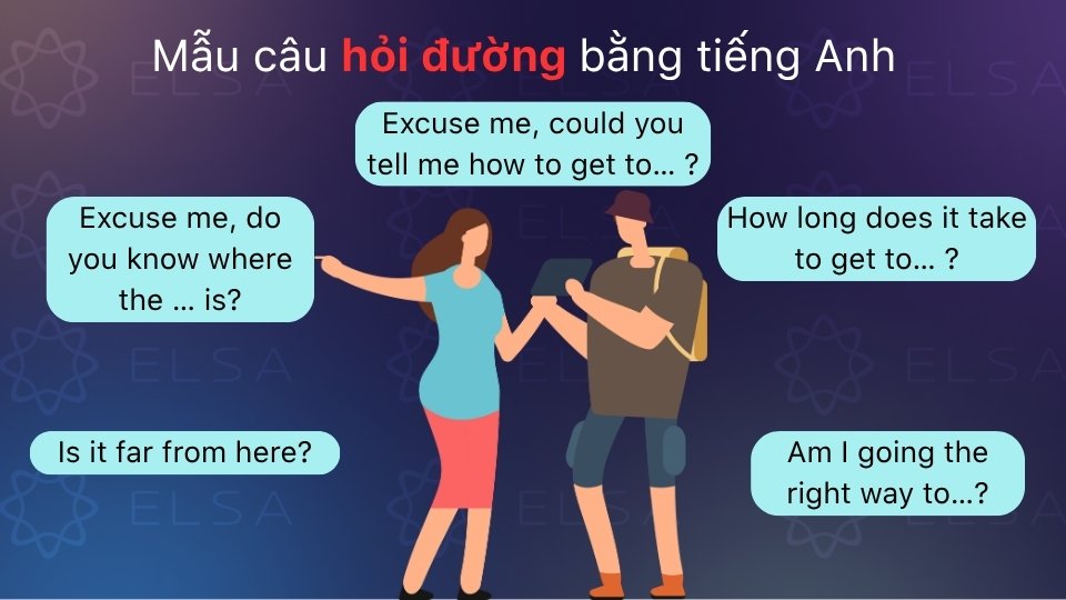Mẫu câu hỏi đường tự tin hỏi phương hướng, tìm đúng điểm đến và tránh bị lạc đường Mẫu câu hỏi đường tự tin hỏi phương hướng, tìm đúng điểm đến và tránh bị lạc đường