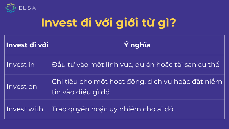 Động từ invest thường đi với các giới từ in, with, và on Động từ invest thường đi với các giới từ in, with, và on