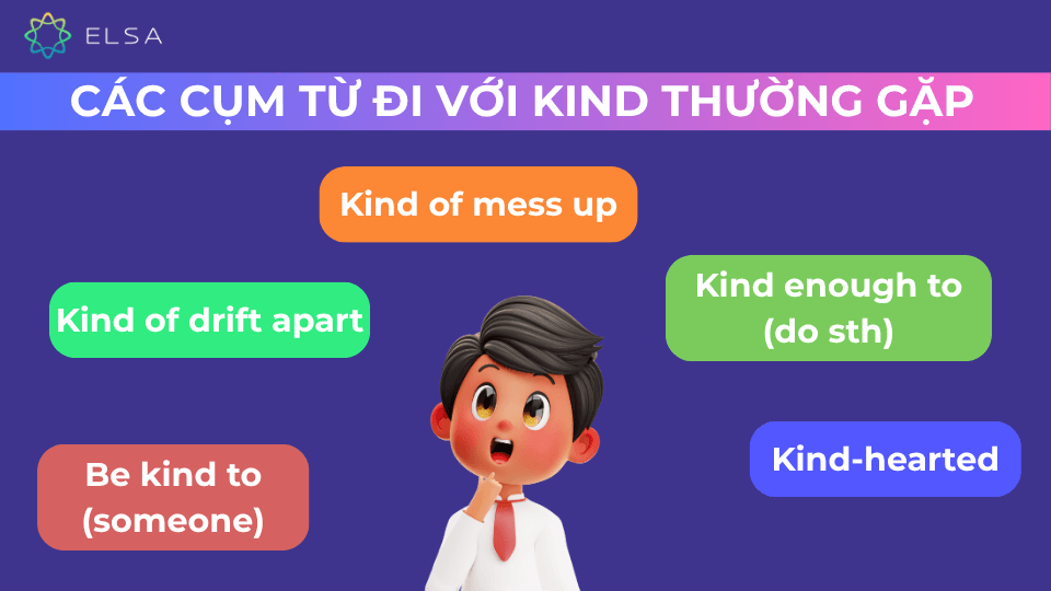 Những cụm từ đi với Kind thường gặp Những cụm từ đi với Kind thường gặp