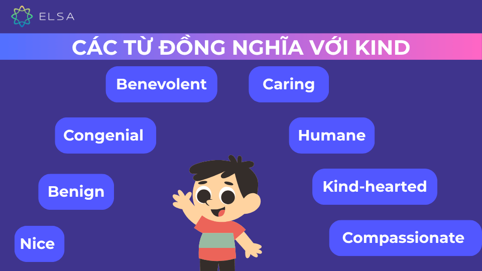 Một số từ đồng nghĩa với Kind Một số từ đồng nghĩa với Kind