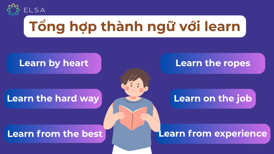 Một số thành ngữ với learn
