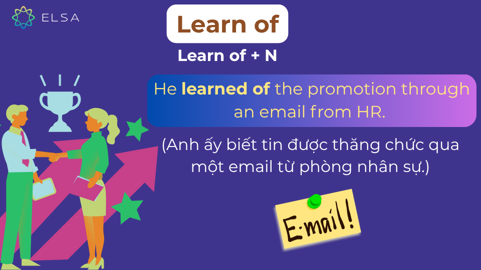 Learn of là phát hiện ra, biết được từ điều gì