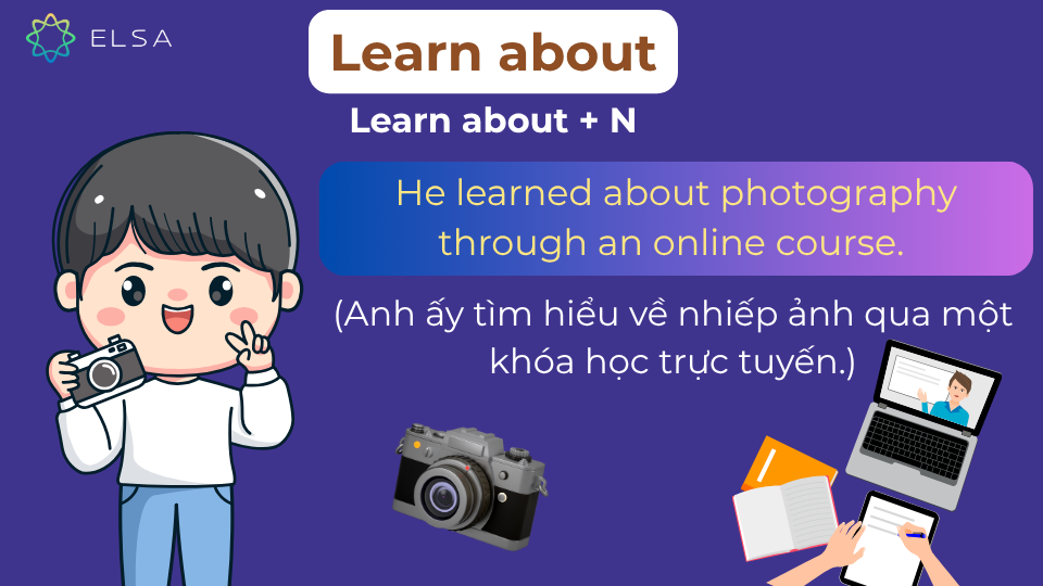 Learn about là tìm hiểu, khám phá