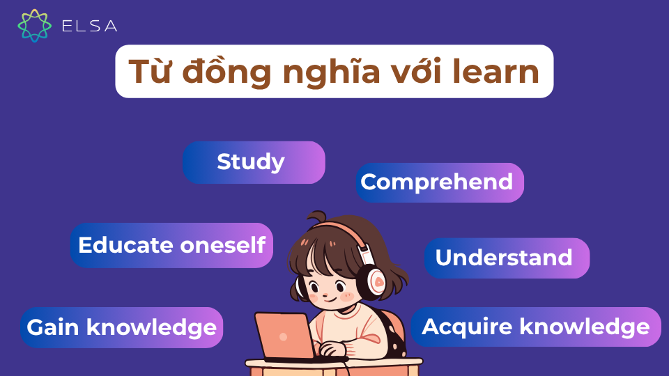 Một số từ đồng nghĩa của learn