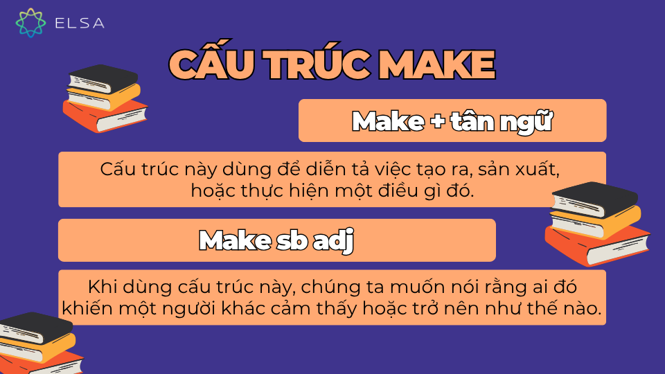 Các cấu trúc thường gặp với make Các cấu trúc thường gặp với make