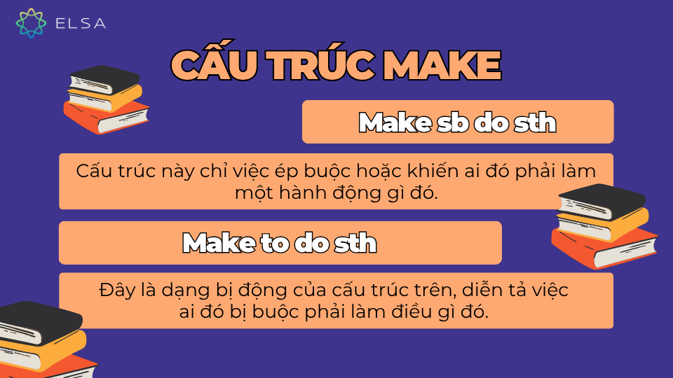Các cấu trúc thường gặp với make Các cấu trúc thường gặp với make