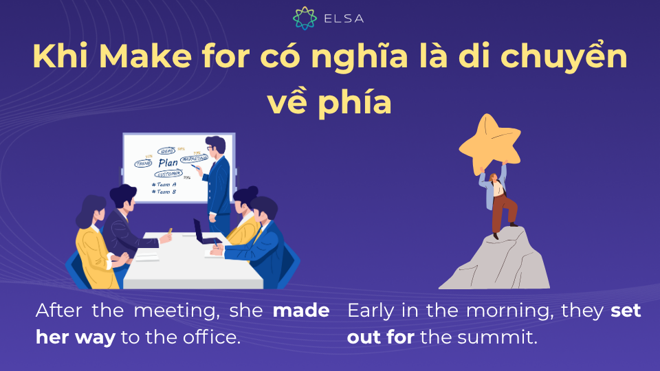 Từ đồng nghĩa với make for có nghĩa là di chuyển về phía Từ đồng nghĩa với make for có nghĩa là di chuyển về phía