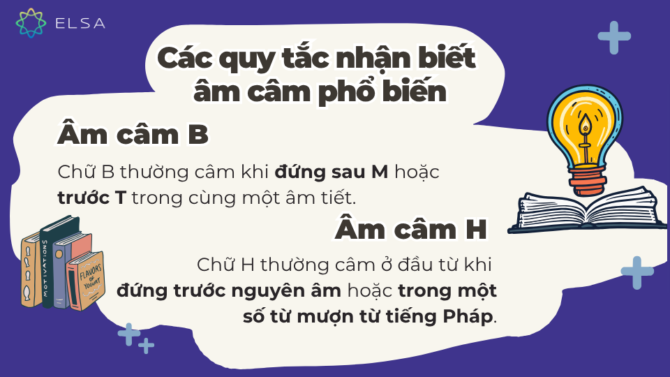 Cách phát âm các âm câm B và H Cách phát âm các âm câm B và H
