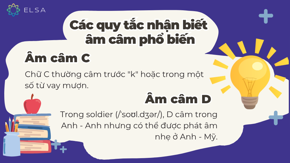 Cách phát âm hai âm câm C và D Cách phát âm hai âm câm C và D