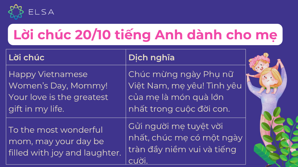 Chúc mừng ngày Phụ nữ Việt Nam với mẹ yêu