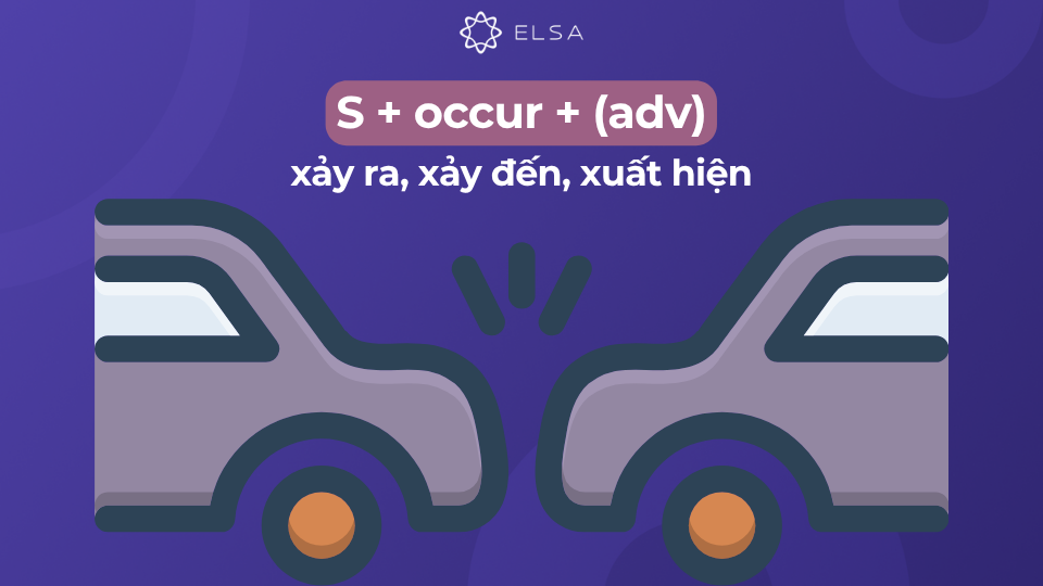 Cấu trúc S + occur + (adv) Cấu trúc S + occur + (adv)