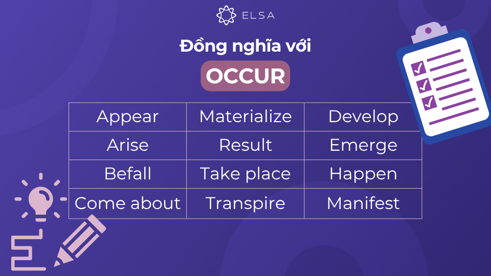 Từ đồng nghĩa với occur Từ đồng nghĩa với occur