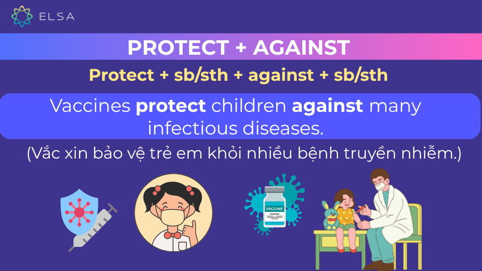 Câu ví dụ protect + against Câu ví dụ protect + against