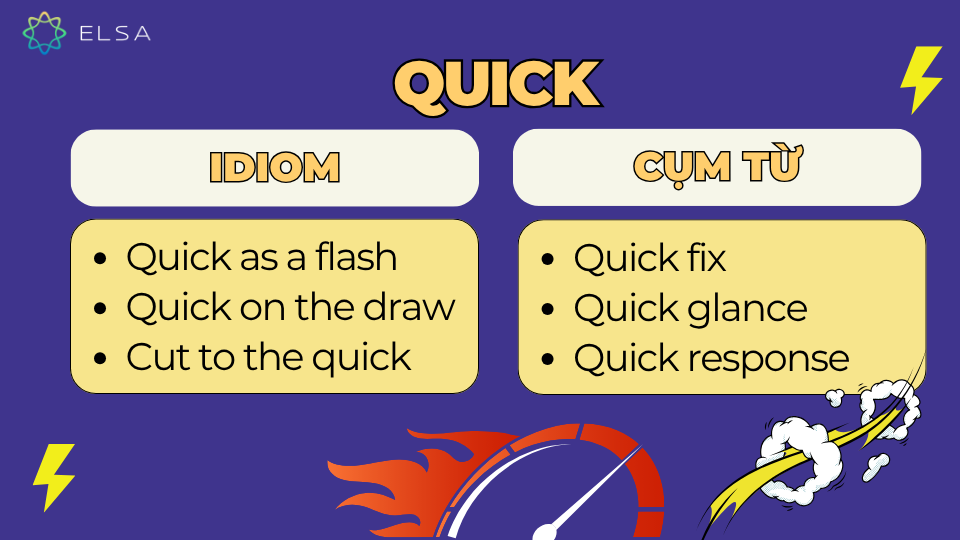 Các cụm từ và idiom với quick Các cụm từ và idiom với quick