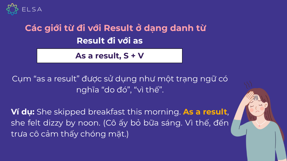 Cấu trúc as a result ở dạng dạng từ Cấu trúc as a result ở dạng dạng từ