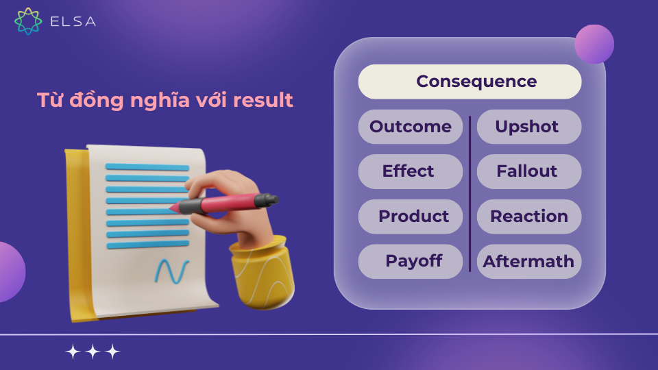 Các từ đồng nghĩa với result Các từ đồng nghĩa với result