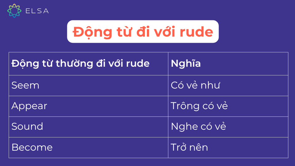 Một số động từ đi với rude