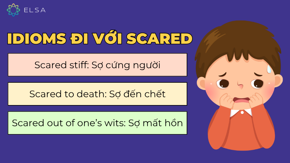 Idioms đi kèm với scared Idioms đi kèm với scared
