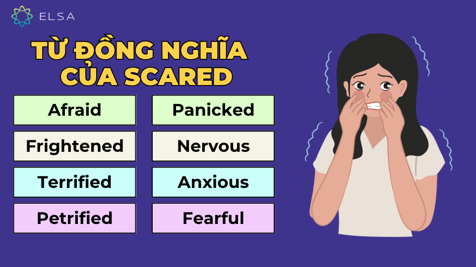 Từ đồng nghĩa của scared Từ đồng nghĩa của scared