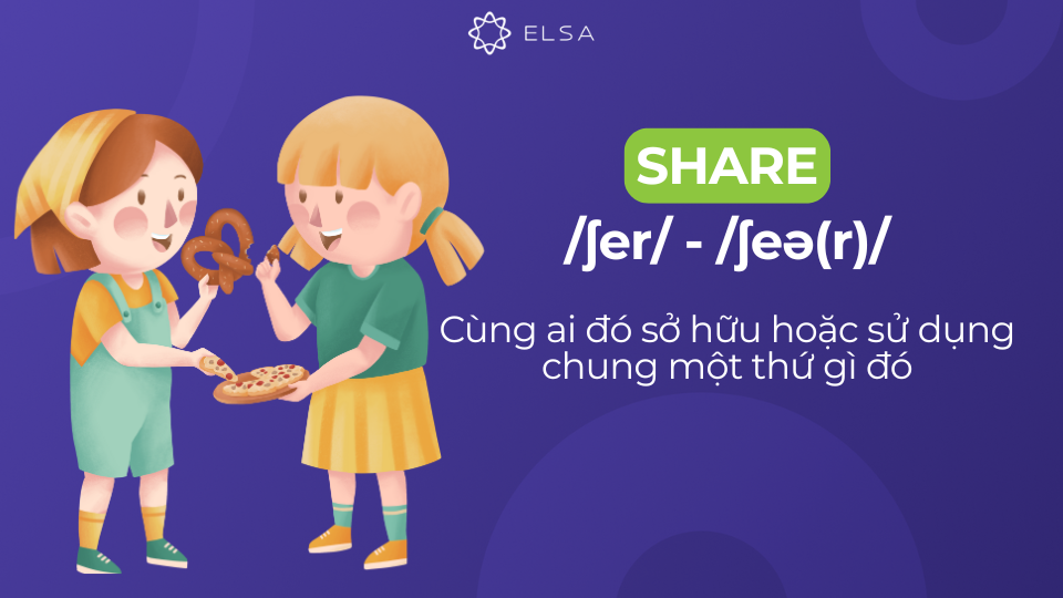 Share là hành động cùng ai đó sở hữu hoặc sử dụng chung một thứ gì đó Share là hành động cùng ai đó sở hữu hoặc sử dụng chung một thứ gì đó