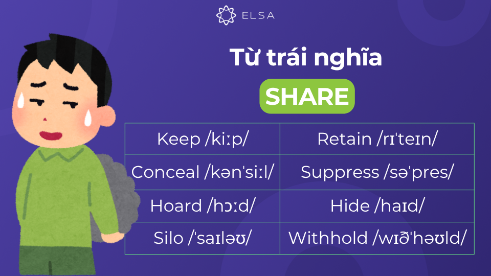Một số từ trái nghĩa với share phổ biến nhất Một số từ trái nghĩa với share phổ biến nhất