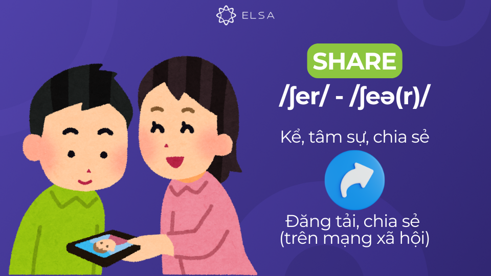 Share ở dạng động từ mô tả hành động chia sẻ, đăng tải thông tin Share ở dạng động từ mô tả hành động chia sẻ, đăng tải thông tin