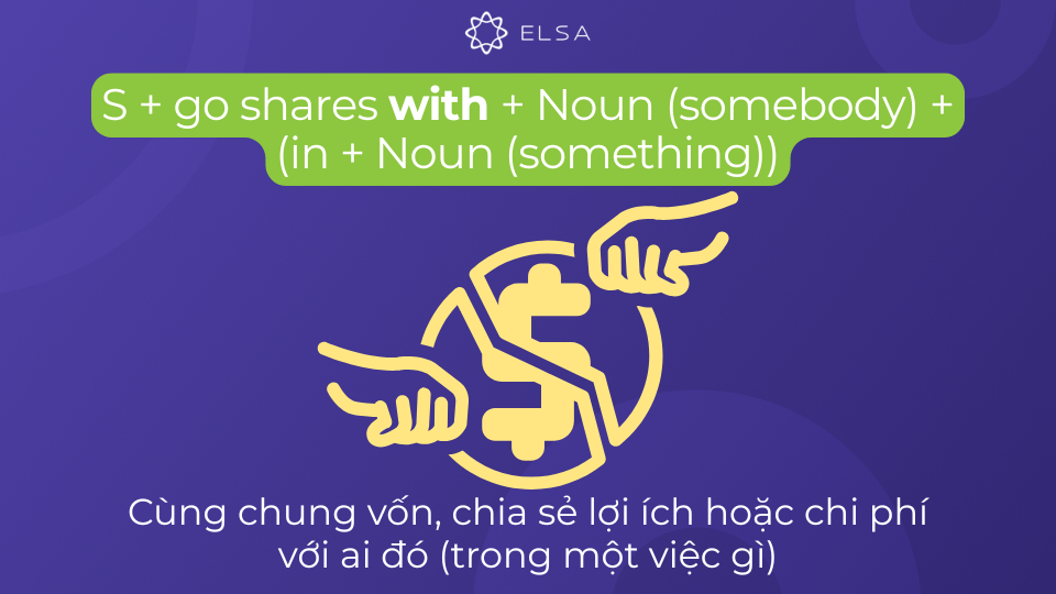 Cấu trúc danh từ share đi với giới từ with Cấu trúc danh từ share đi với giới từ with